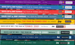 item 061: DAVIS CUP ANNUALS